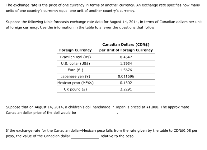 solved-the-exchange-rate-is-the-price-of-one-currency-in-chegg