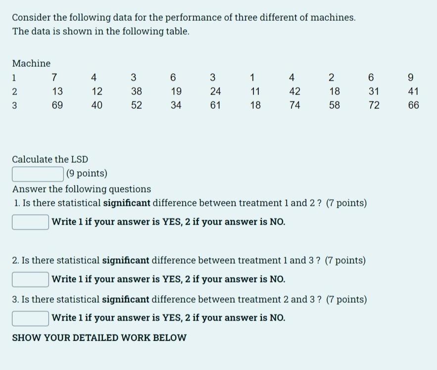 Solved PLEASE SHOW ALL THE STEPS AND SOLVE THEM IN A GOOD | Chegg.com