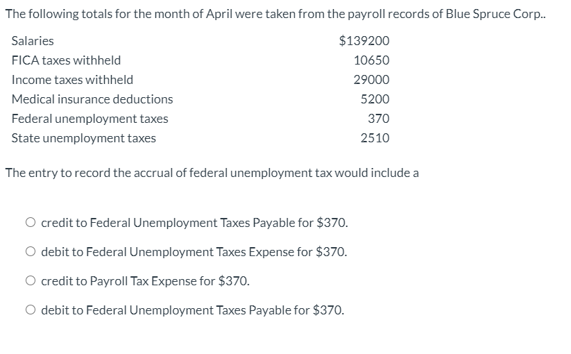 Solved The following totals for the month of April were | Chegg.com