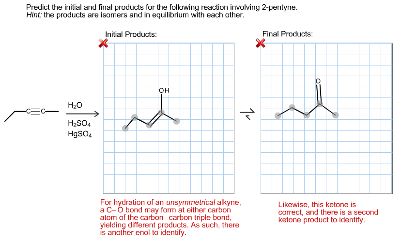 Solved Can you please explain the tautomerization mechanism | Chegg.com