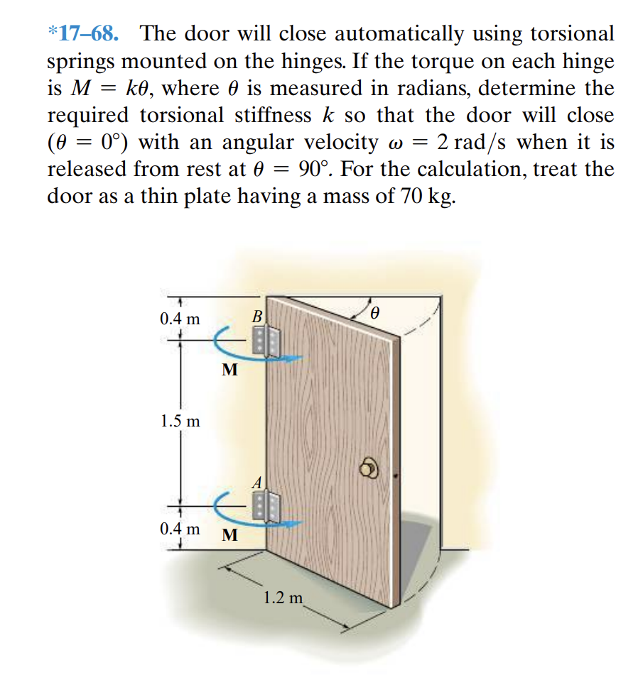 Solved *1768. ﻿The door will close automatically using