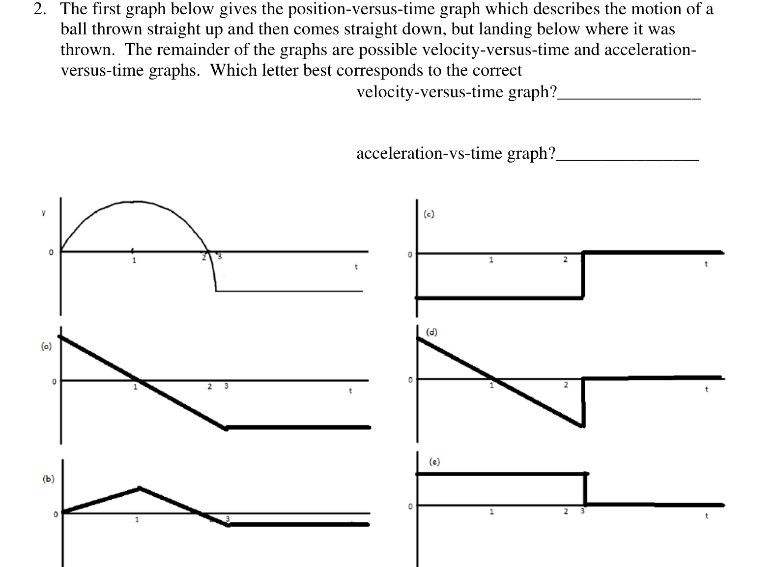 solved-2-the-first-graph-below-gives-the-chegg