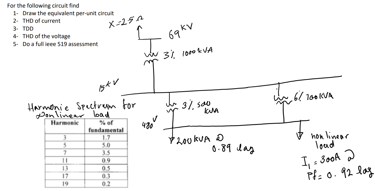 For the following circuit find 1- Draw the equivalent | Chegg.com