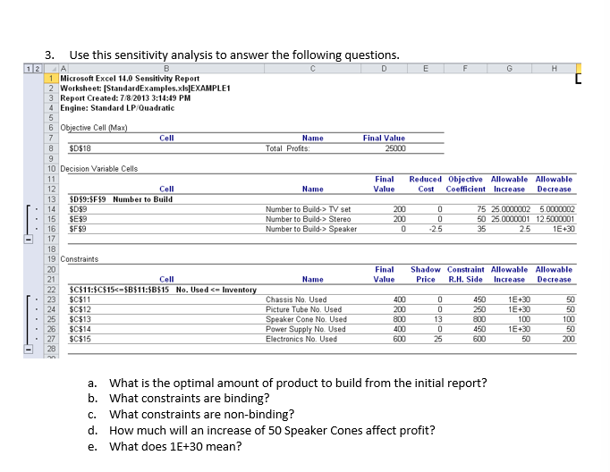 Solved 3. Use this sensitivity analysis to answer the | Chegg.com