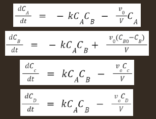 Solved Derive the transfer function of the following dynamic | Chegg.com