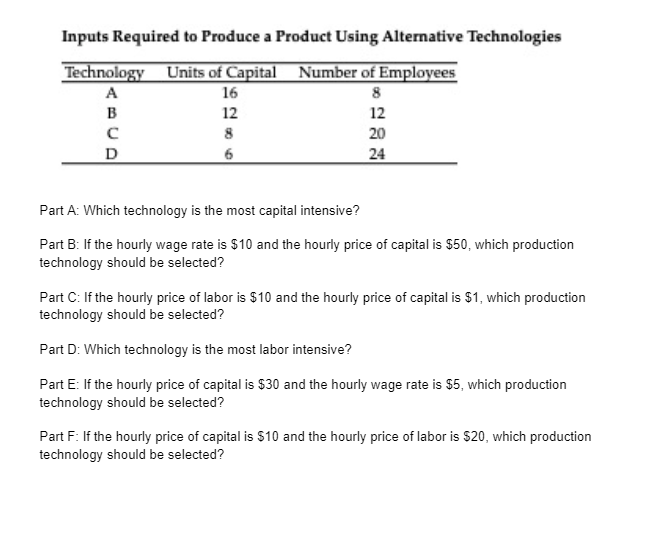 Solved Inputs Required to Produce a Product Using | Chegg.com