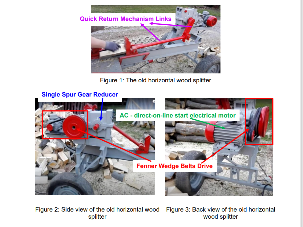 Solved Modification of a Horizontal Wood Splitter Drive | Chegg.com