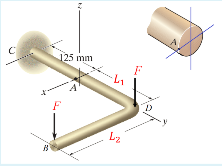 Solved The solid bar shown in the figure has a radius r = 36 | Chegg.com