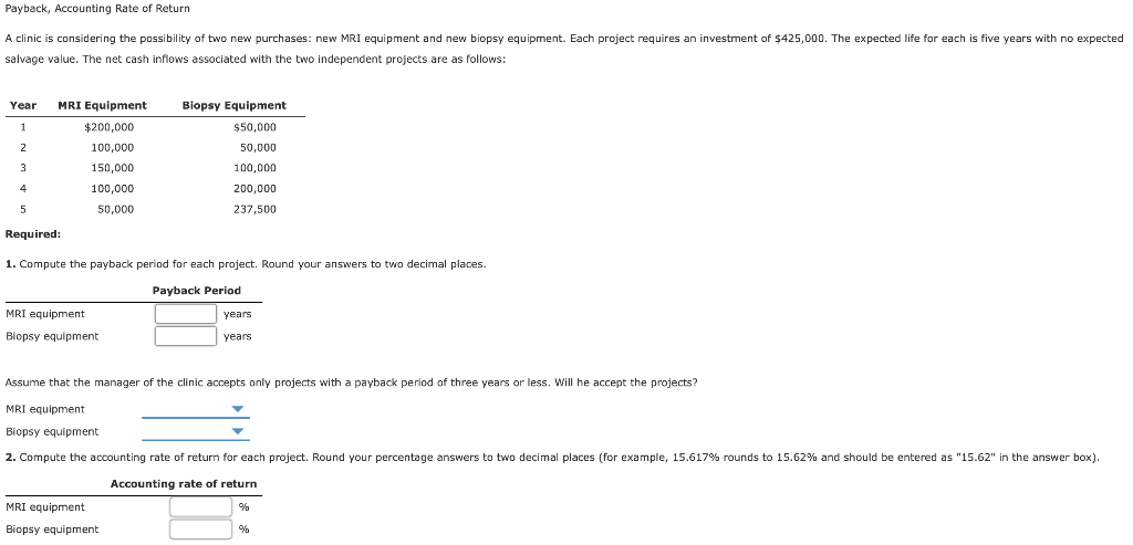 Solved Payback, Accounting Rate Of Return A Clinic Is 