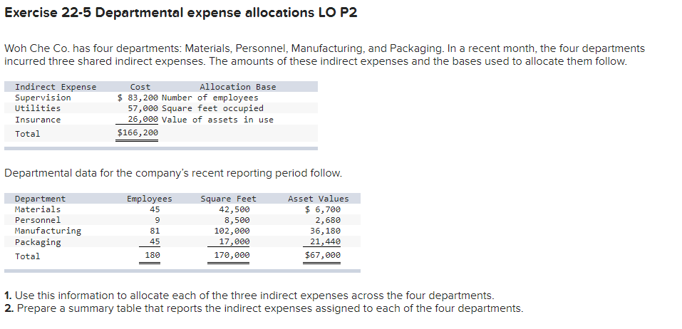 Solved Exercise 22-5 Departmental expense allocations LO P2 | Chegg.com