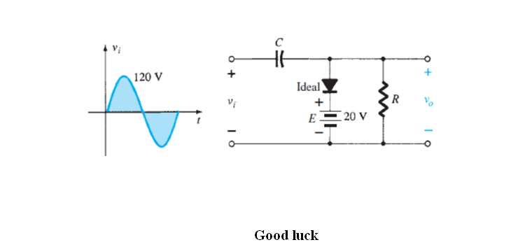 Solved Determine the output waveforms of the figures shown | Chegg.com