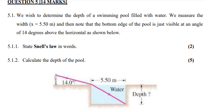 Solved QUESTION 5 14 MARKSI 5.1. We wish to determine the | Chegg.com