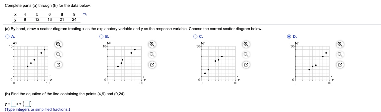 Solved Complete parts (a) through (h) for the data below. 4 | Chegg.com