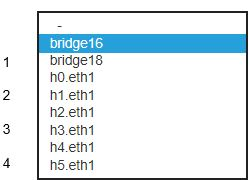 Solved Topology Interfaces (MAC) bridge16 Interface MAC | Chegg.com