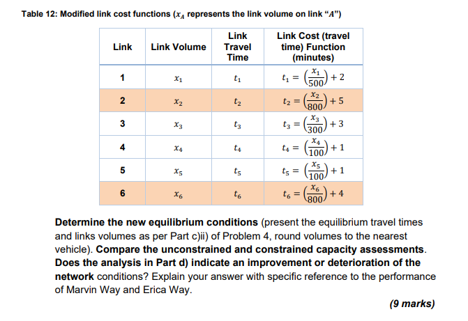 Solved Problem 4: Traffic Assignment (20 Marks) Data | Chegg.com