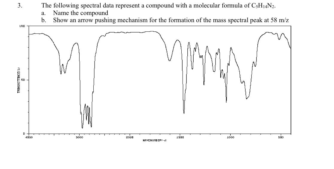 Solved 3. The following spectral data represent a compound | Chegg.com