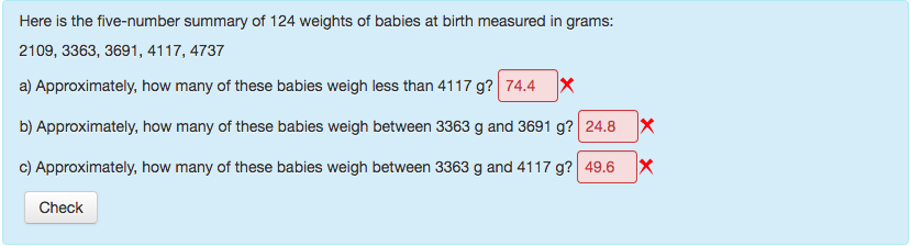 Here is the five-number summary of 124 weights of | Chegg.com