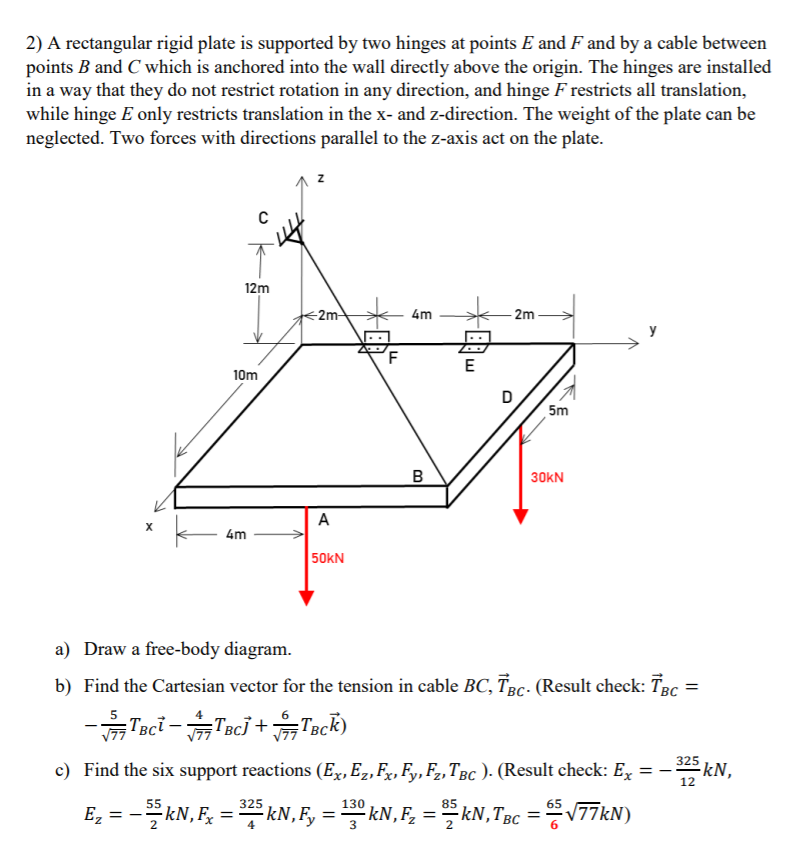 Solved 2) A rectangular rigid plate is supported by two | Chegg.com