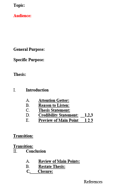 Solved Write an informative speech on 