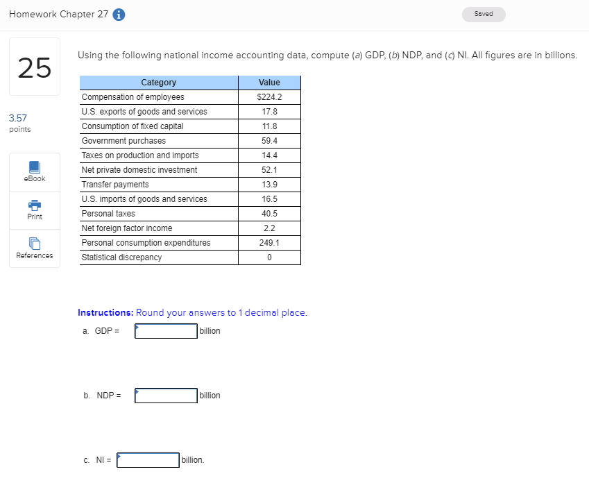 Solved Using The Following National Income Accounting Data, | Chegg.com