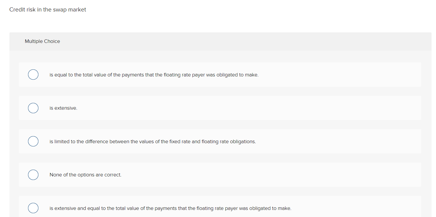 Solved Credit risk in the swap market Multiple Choice is | Chegg.com