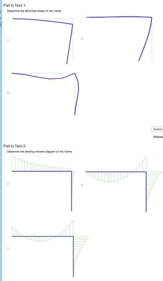 Solved For the frame shown below, q=5.5kN/m. a) Determine | Chegg.com