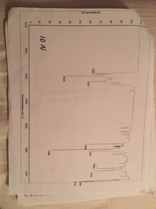 Solved Farmingdale State College Department of Chemistry