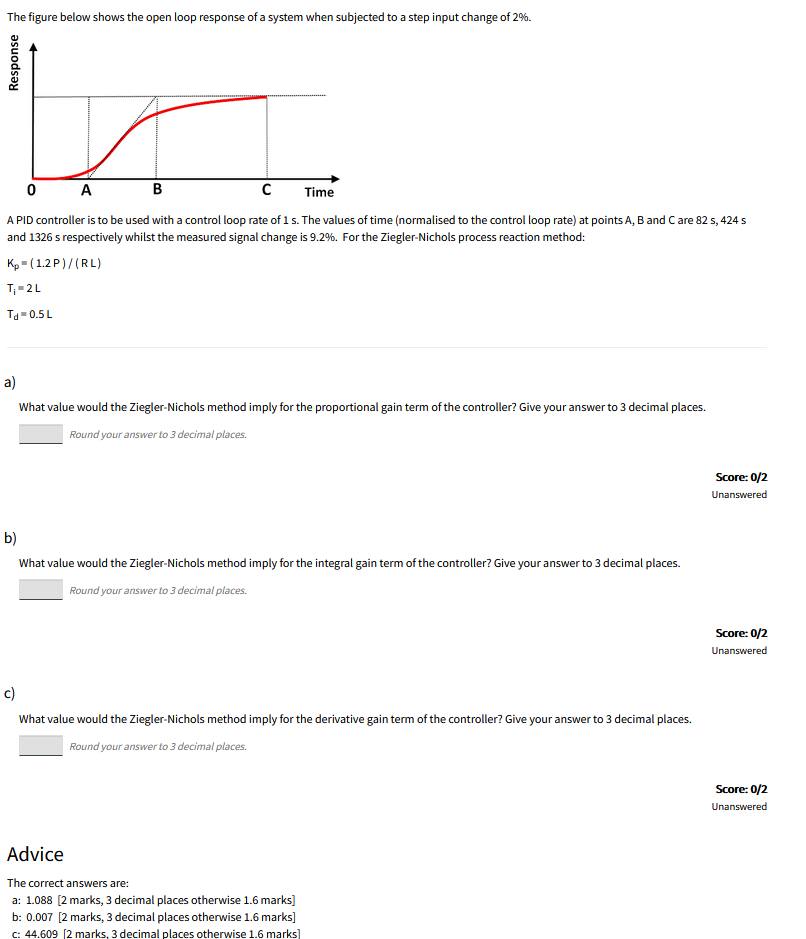 Solved The figure below shows the open loop response of a | Chegg.com