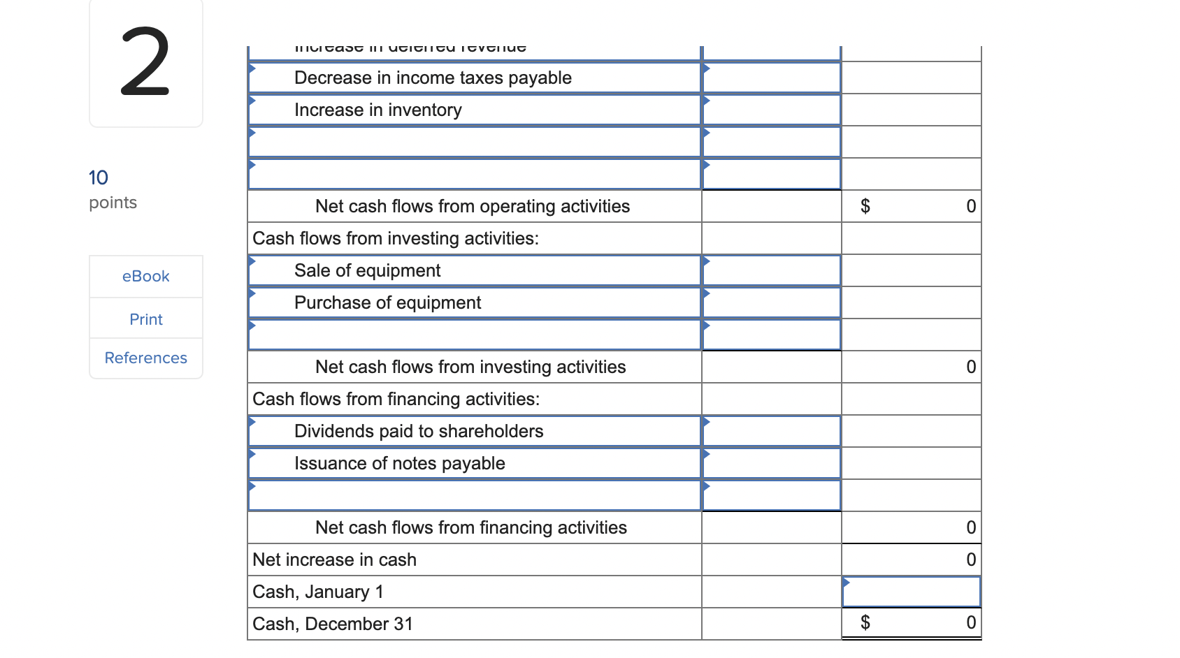 Solved Presented below are the 2024 income statement and | Chegg.com