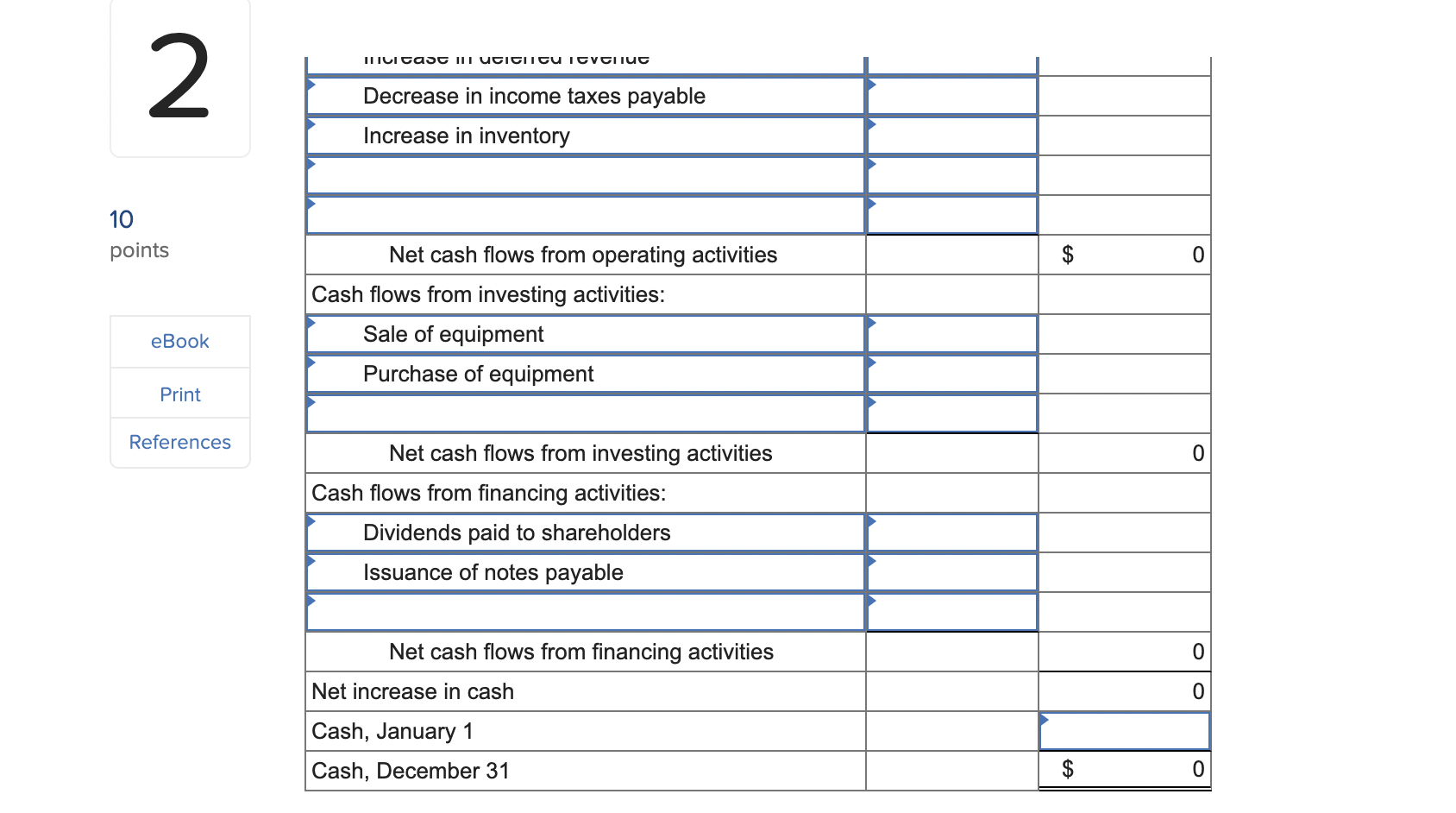 Solved Presented Below Are The 2024 Income Statement And Chegg Com   PhpPI3F3P