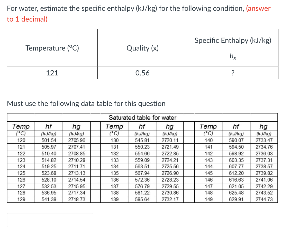 Solved For water, estimate the specific enthalpy (kJ/kg) for | Chegg.com