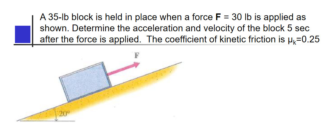 Solved A 35-lb block is held in place when a force F = 30 lb | Chegg.com