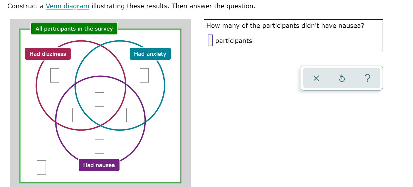 Solved As Part Of A Drug Trial A Survey Was Done To Gather Chegg Com