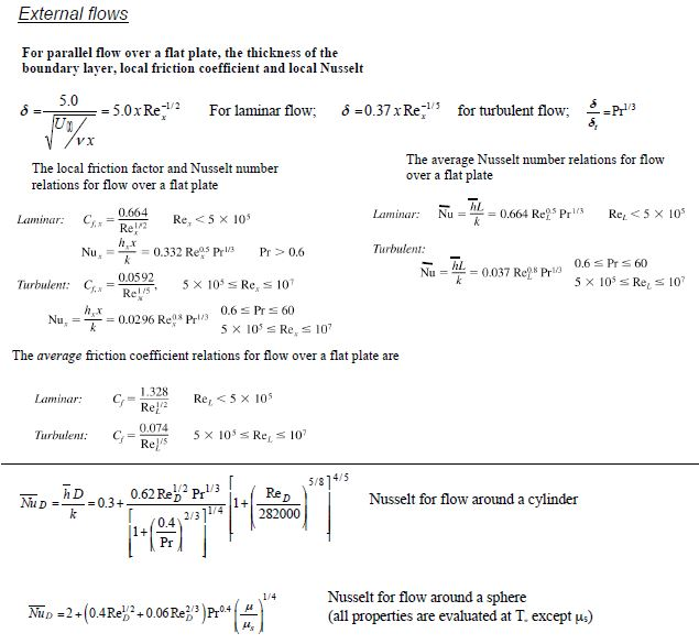 Solved Properties of air at 1 atm pressure and at the free | Chegg.com