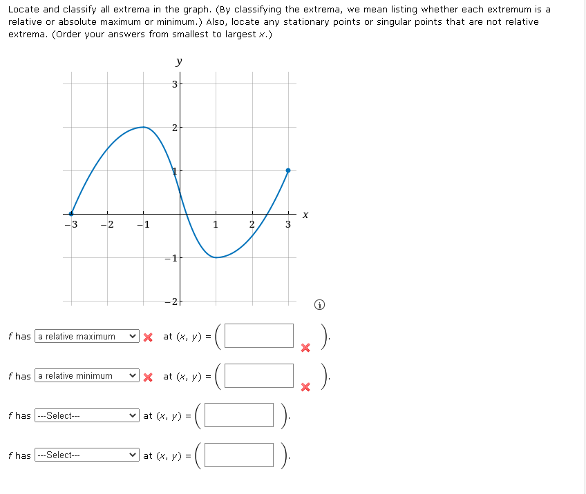 Solved Locate and classify all extrema in the graph. (By | Chegg.com