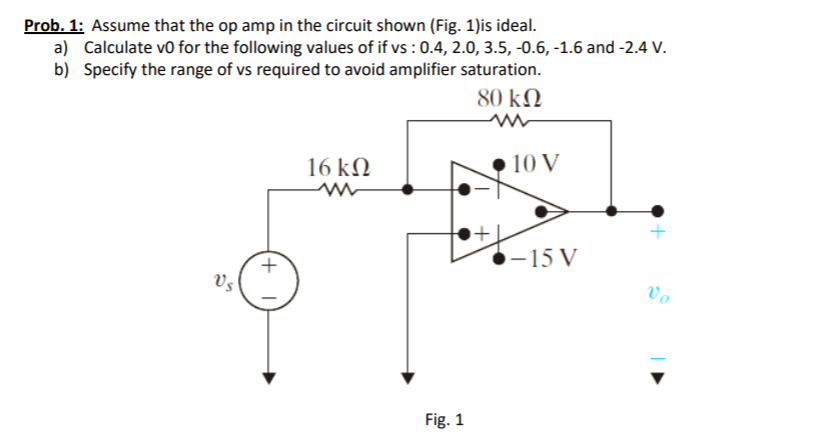 Solved Prob. 1: Assume that the op amp in the circuit shown | Chegg.com