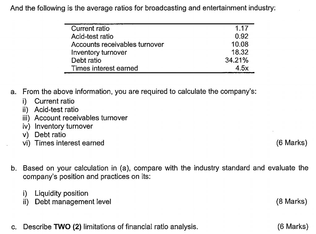 Solved Question 1 Income Statement Paper And Board Berhad | Chegg.com