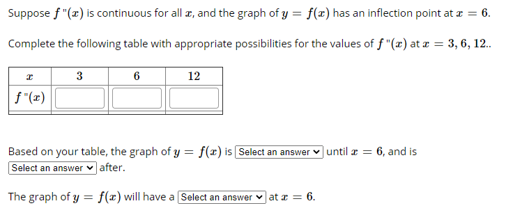 Solved Suppose F X Is Continuous For All 2 And F X Ha Chegg Com