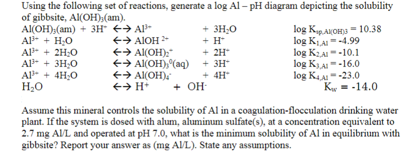 Using the following set of reactions, generate a log | Chegg.com