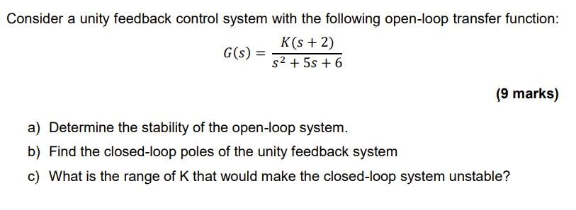Solved Consider a unity feedback control system with the | Chegg.com