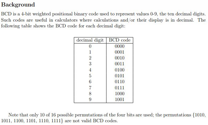 What Are Binary Codes Used For