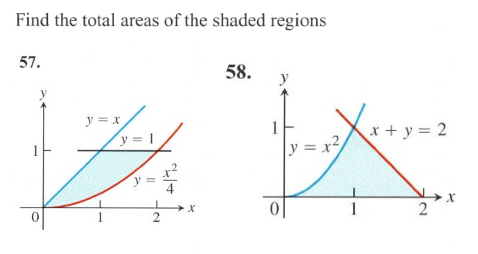 Find the total areas of the shaded regions