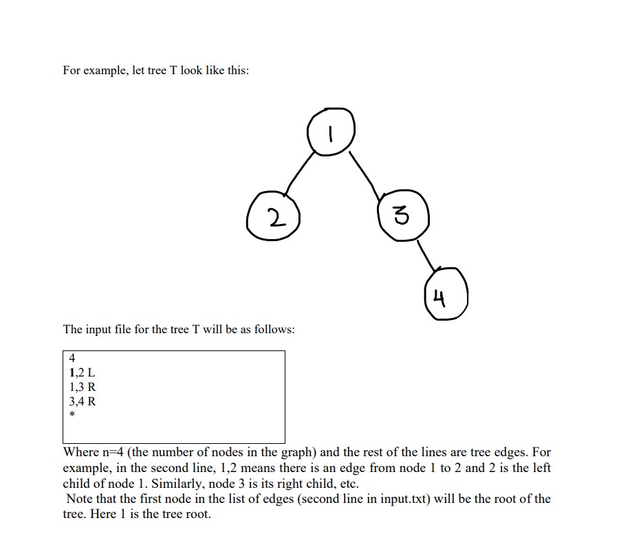 Solved Question: Consider The Following Problem And | Chegg.com