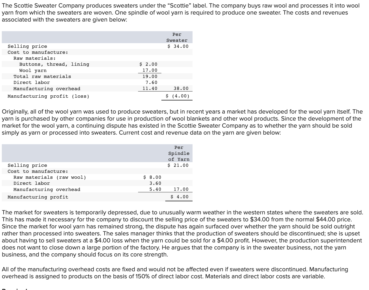 Solved The Scottie Sweater Company produces sweaters under
