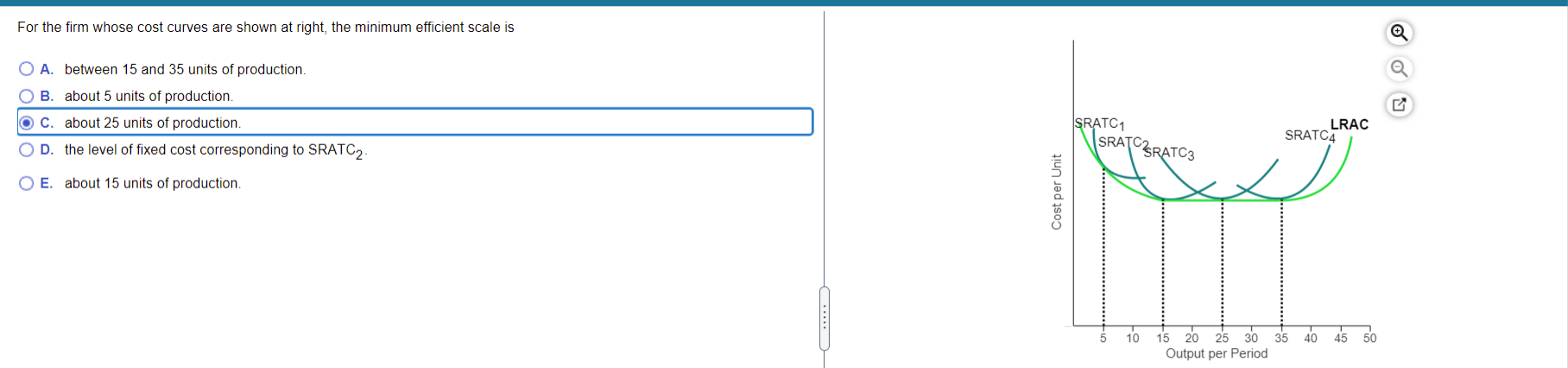 Solved For the firm whose cost curves are shown at right, | Chegg.com