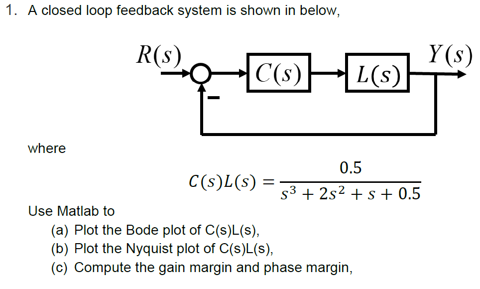 Solved 1. A closed loop feedback system is shown in below, | Chegg.com