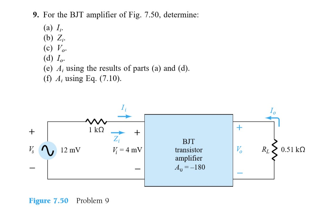 Solved 9. For The BJT Amplifier Of Fig. 7.50, Determine: (a) | Chegg.com