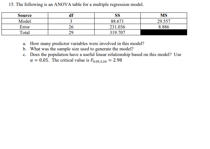 Solved 15. The following is an ANOVA table for a multiple | Chegg.com