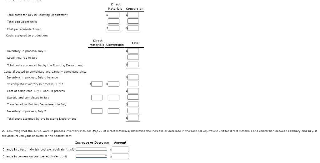 Solved Cost of Production Report Hana Coffee Company roasts