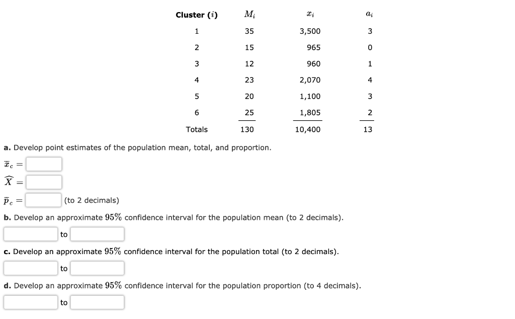 Solved = - 30 clusters and M = = 600 elements. The values of | Chegg.com